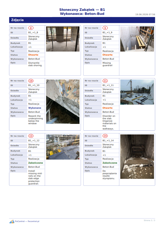 Raport PDF — rzut z oznaczeniami